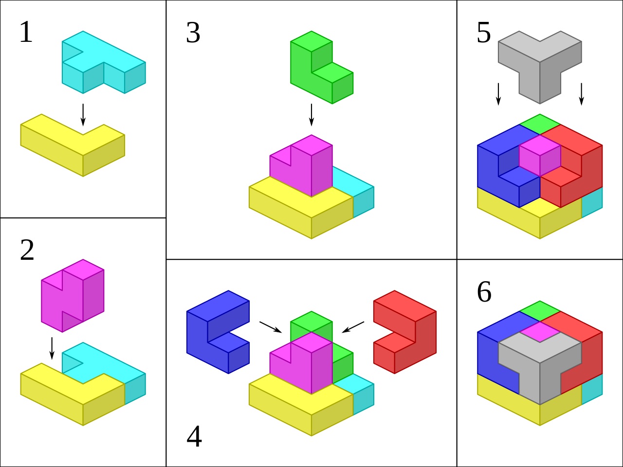 cubo de soma solución
